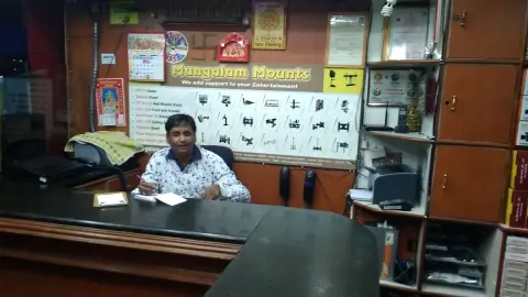 Corporate office shops on SP Road, Bangalore