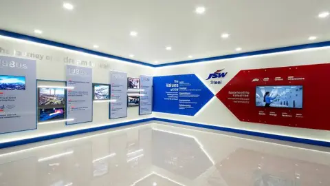 JSW Steel Experience Centre - Bangalore Steel Distributors — Steel distributor on SP Road, Bangalore